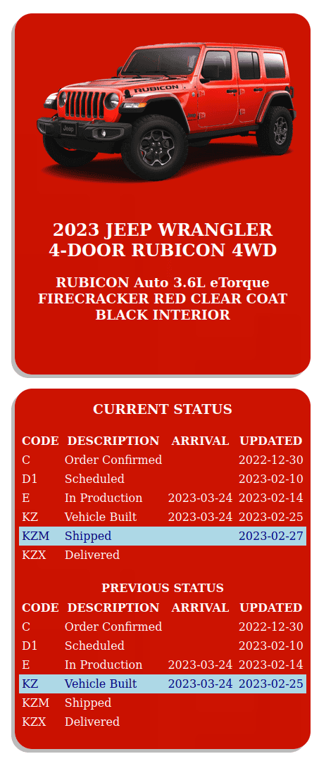 Jeep Wrangler JL 2023 Orders - Check in here 1677688230010