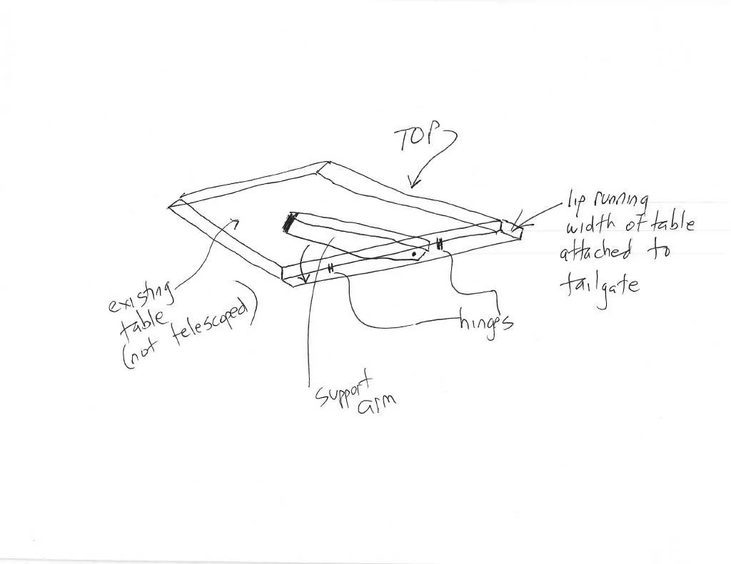 Jeep Wrangler JL DIY tailgate table kickstand ideas needed tailgatetabl