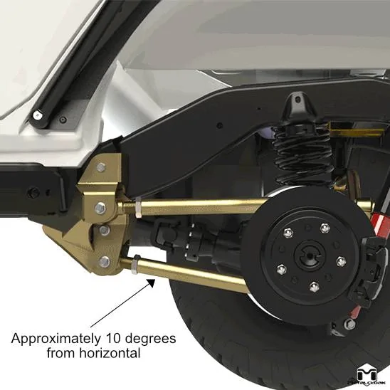 Jeep Wrangler JL Metalcloak lock-n-load vs Game changer DB-3