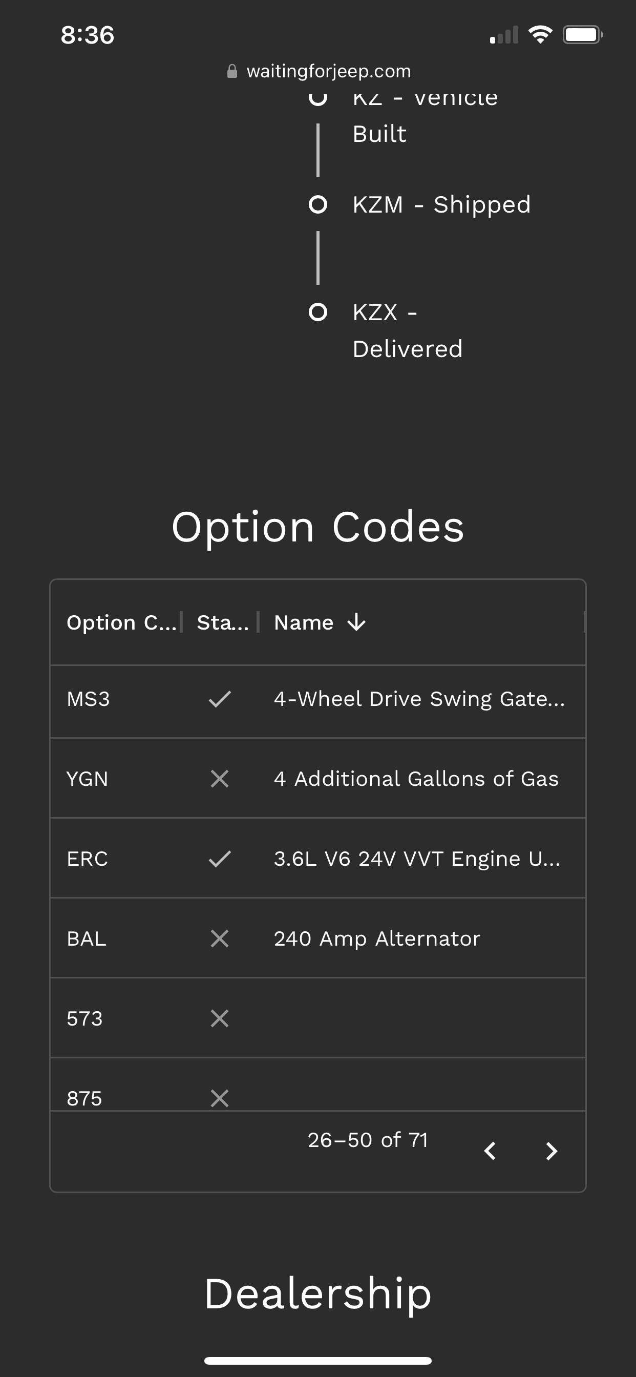 Jeep Wrangler JL 2023 Orders - Check in here 81D233FF-A427-4815-AB44-53A4FCDCE2AE