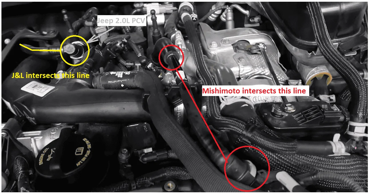 Jeep Wrangler JL J&L OSC vs. Mishimoto catchcan installation Where2connect CatchCan