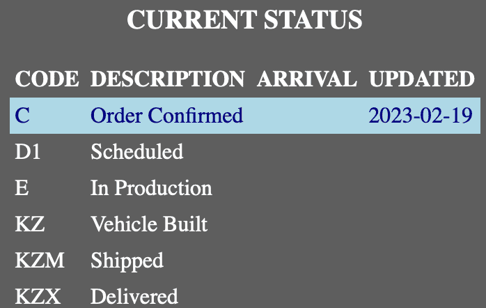 Jeep Wrangler JL 2023 Orders - Check in here 1678787835487