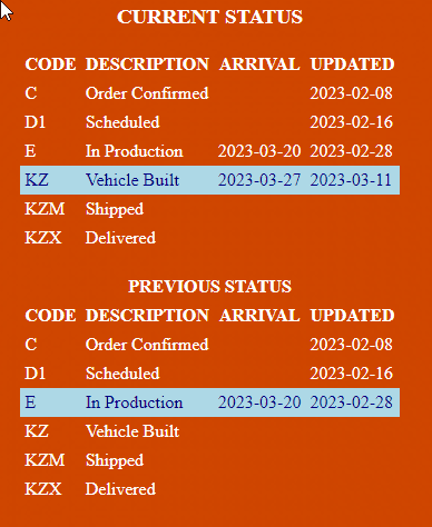 Jeep Wrangler JL 2023 Orders - Check in here 1678806449979