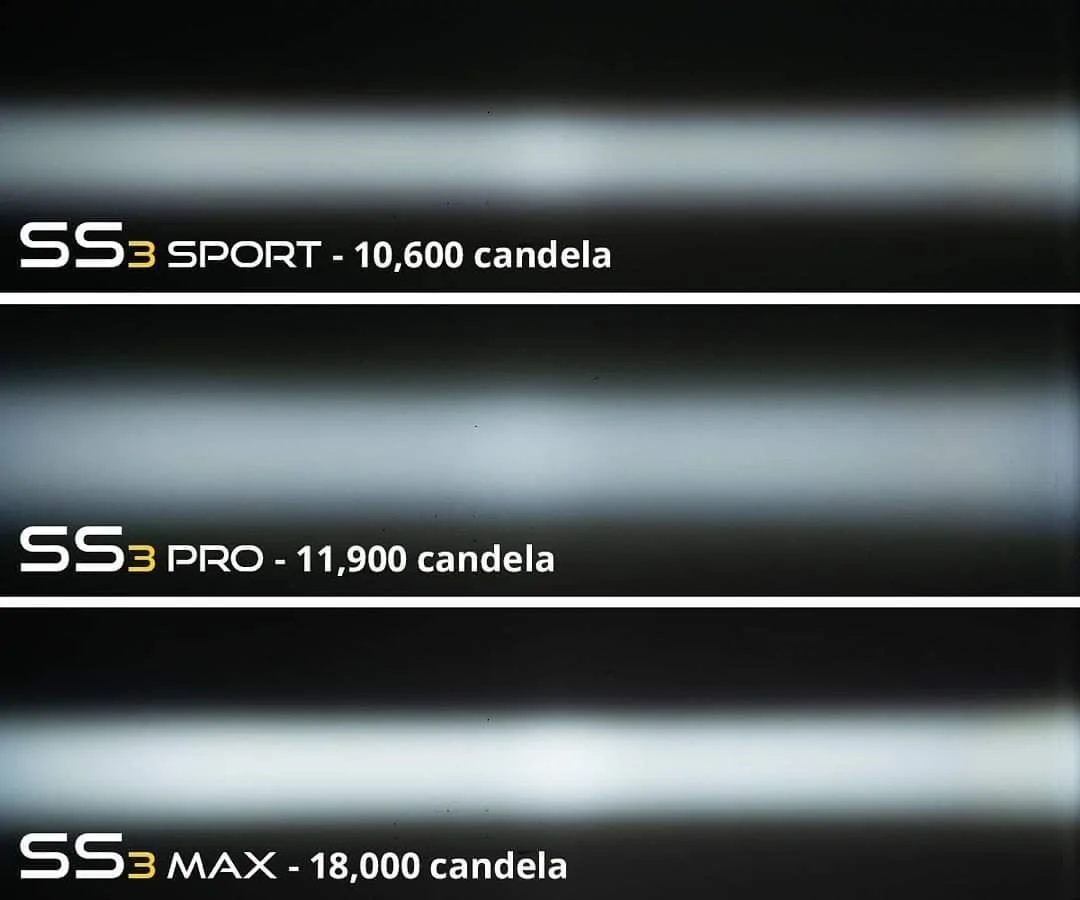 Jeep Wrangler JL SS3 LED Fogs - Diode Dynamics - ? Wow! OnHo8Vm