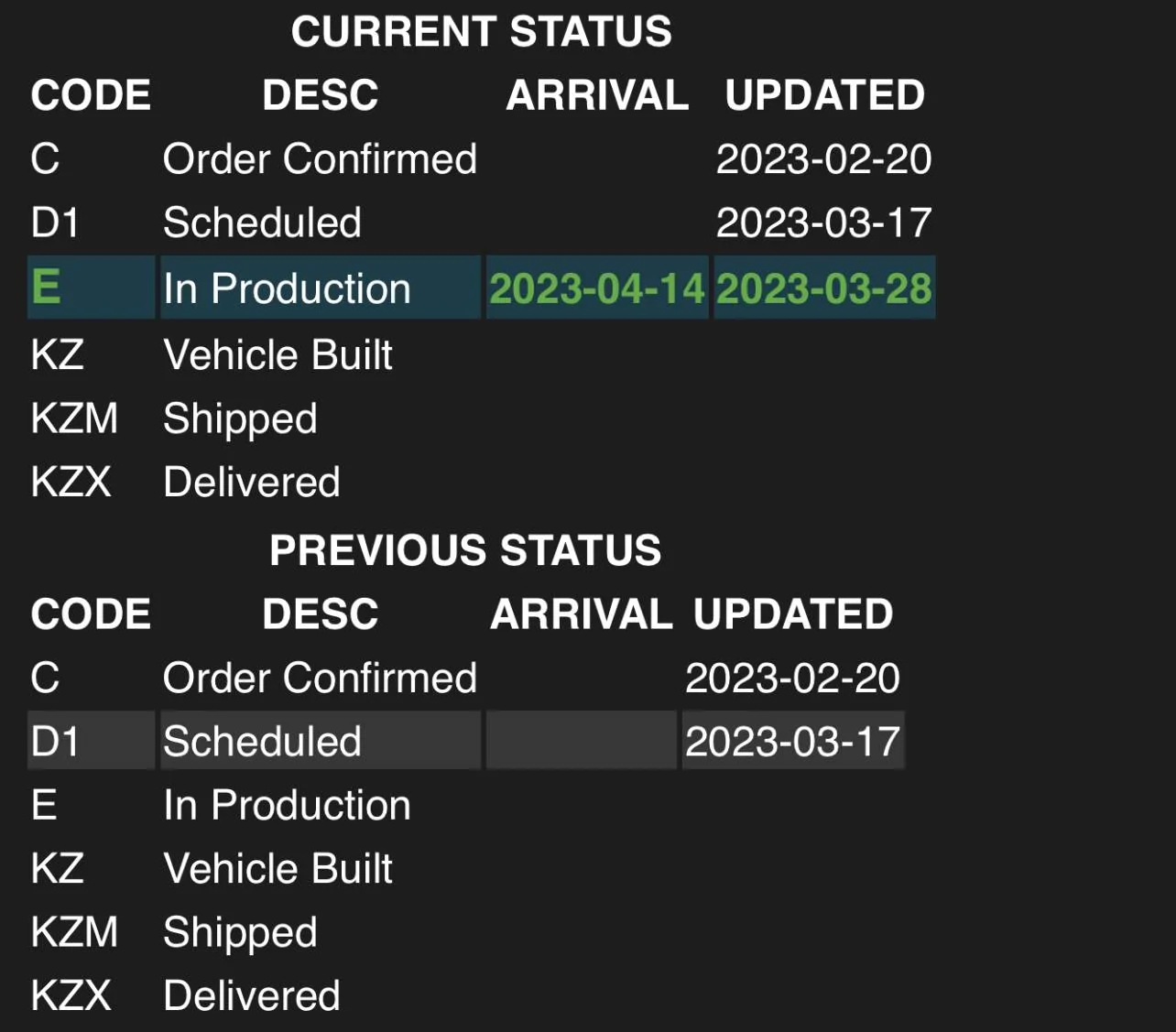 Jeep Wrangler JL 2023 Orders - Check in here 93F8313D-FCED-4568-B750-BEDE7C053964