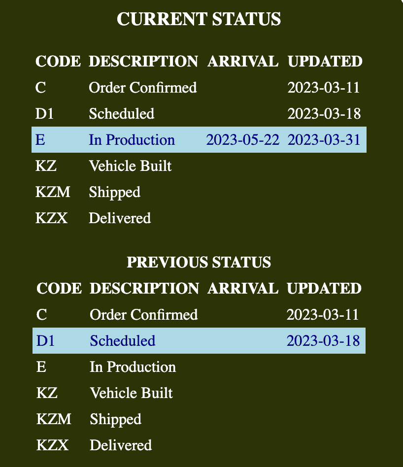 Jeep Wrangler JL 2023 Orders - Check in here 1680367765259
