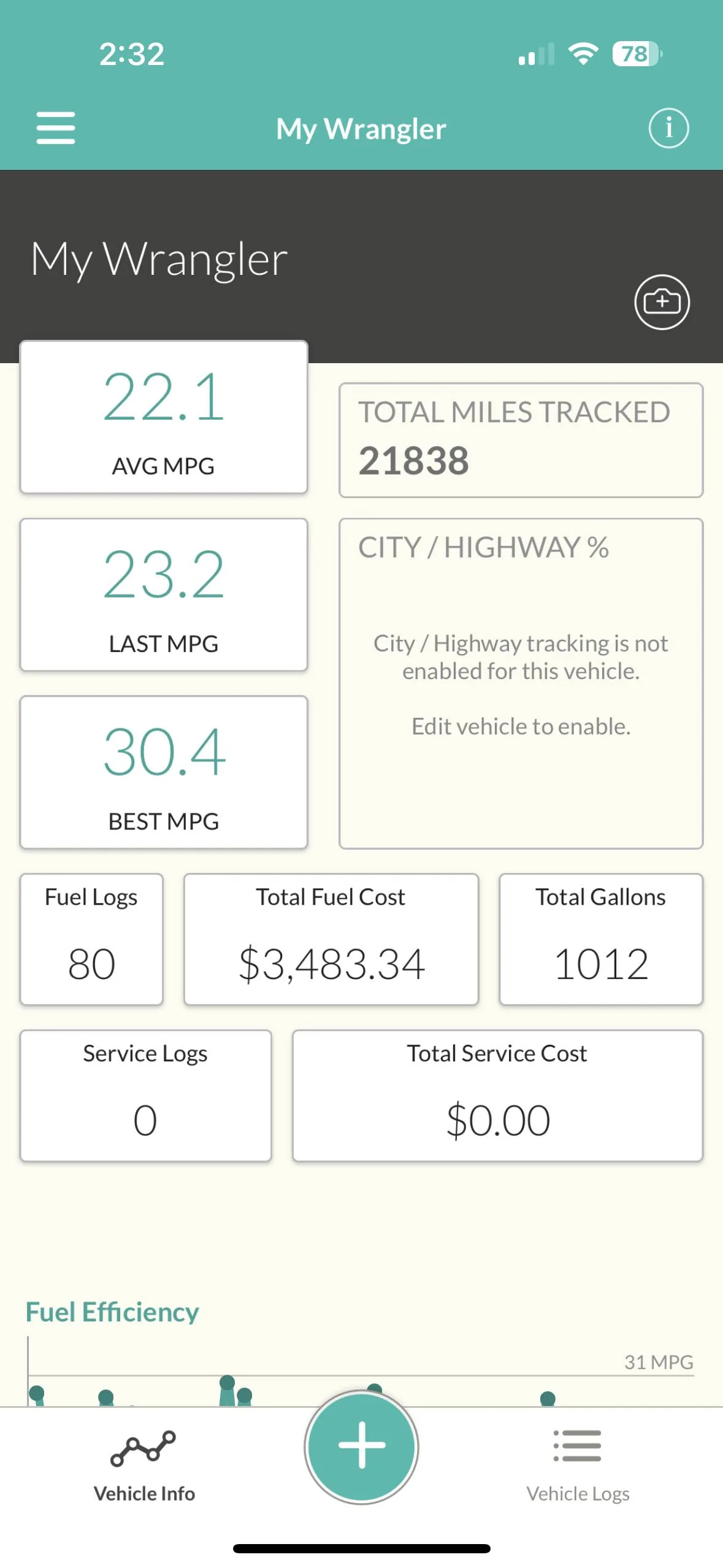 Jeep Wrangler JL Post Your Average 4xe MPG (Long Term) ⛽ Fuelly Jeep 4xe MPG 230403