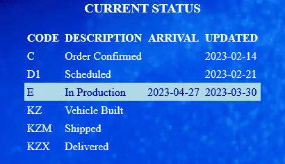Jeep Wrangler JL 2023 Orders - Check in here 1680576281729