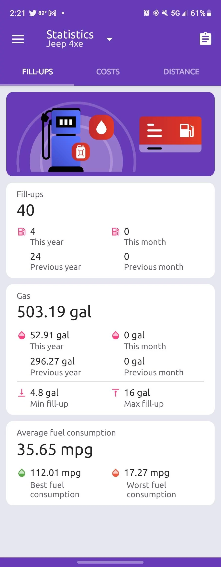 Jeep Wrangler JL Post Your Average 4xe MPG (Long Term) ⛽ Screenshot_20230404_142154_Fuelio