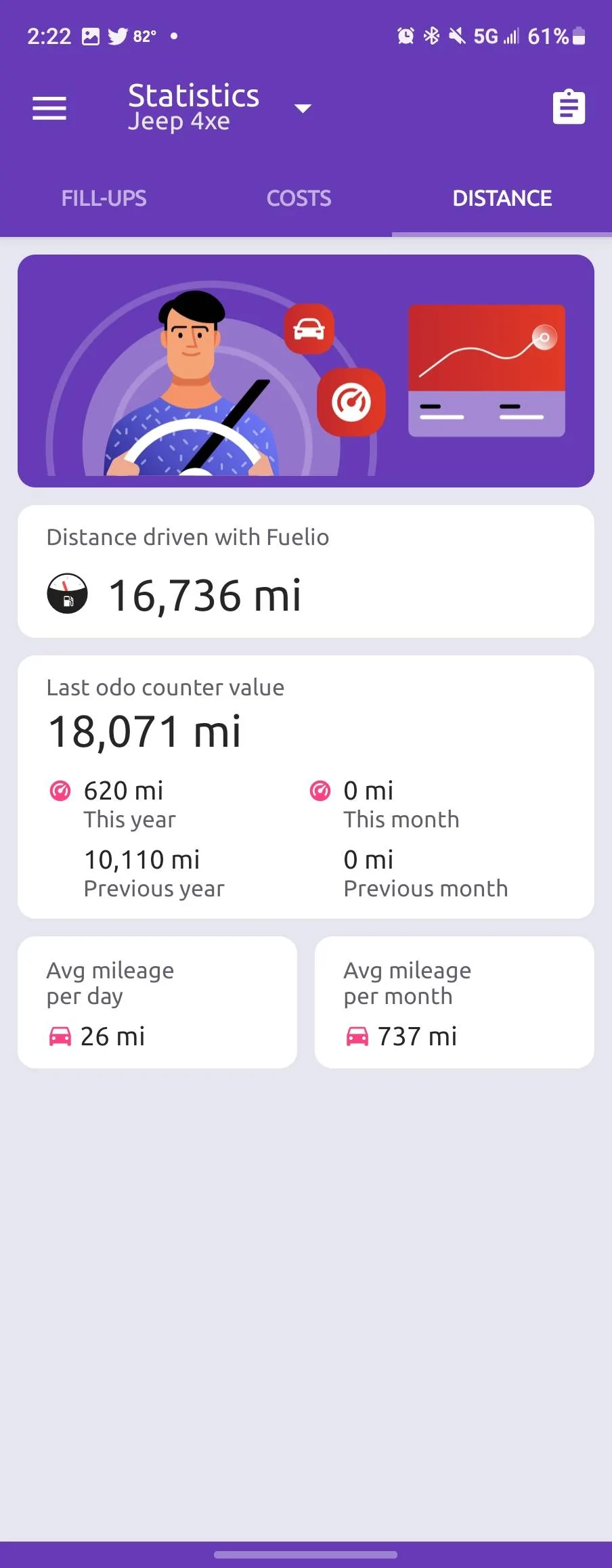 Jeep Wrangler JL Post Your Average 4xe MPG (Long Term) ⛽ Screenshot_20230404_142203_Fuelio