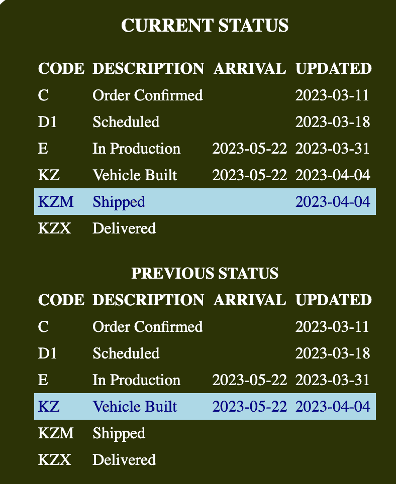Jeep Wrangler JL 2023 Orders - Check in here 1680798055783