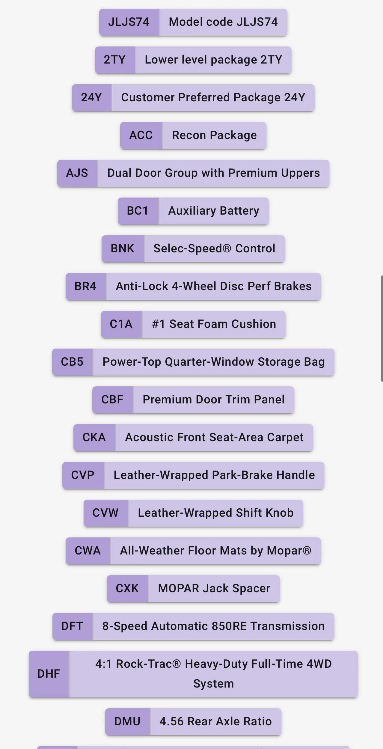 Jeep Wrangler JL 2024 Order Waiting Room A04225EA-939B-4424-8C3A-7A80E4477CCC