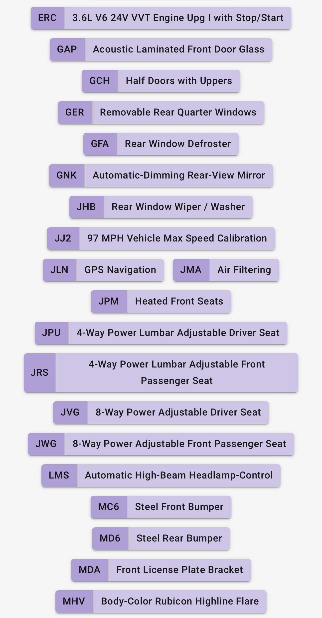 Jeep Wrangler JL 2024 Order Waiting Room 1628BB2D-3234-4F3A-BFF0-DCC87B019550