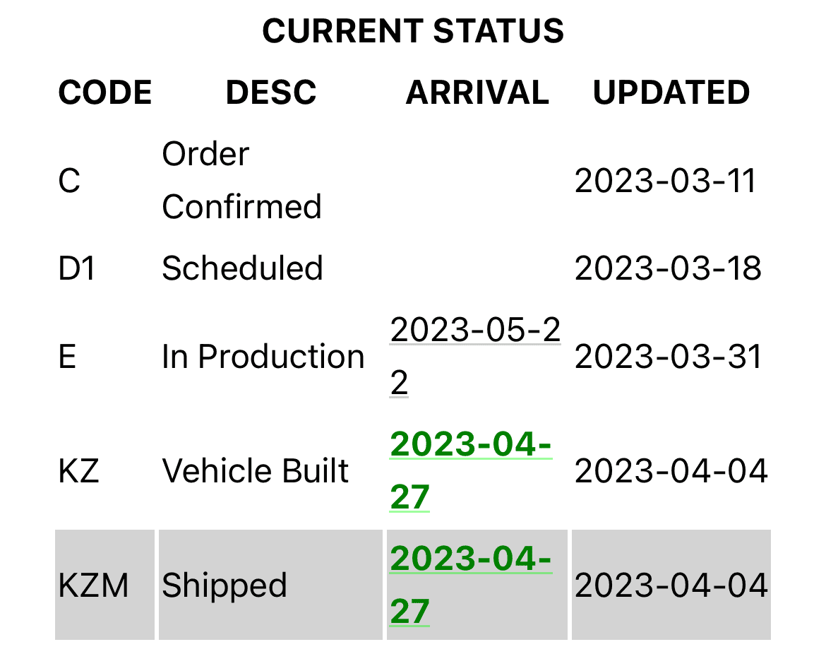 Jeep Wrangler JL 2023 Orders - Check in here 1680977503279