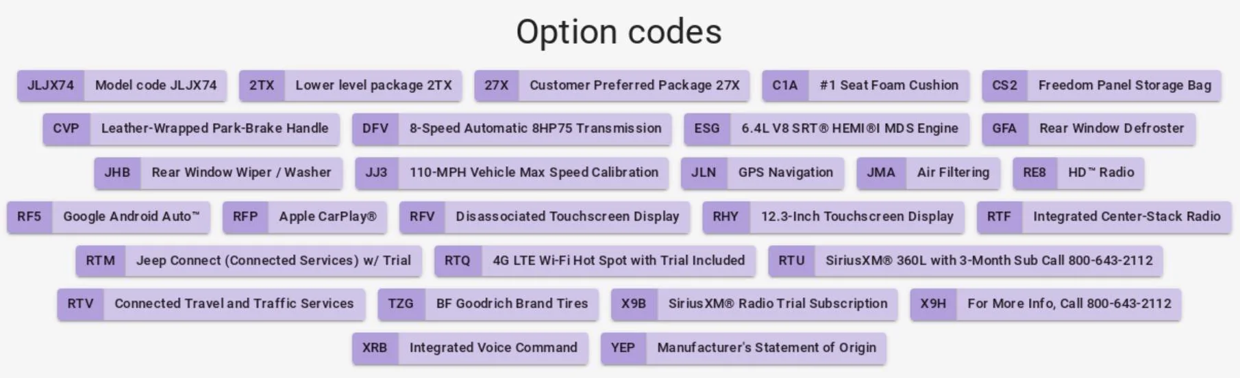 Jeep Wrangler JL 2024 Order Waiting Room Screenshot 2023-04-08 145745