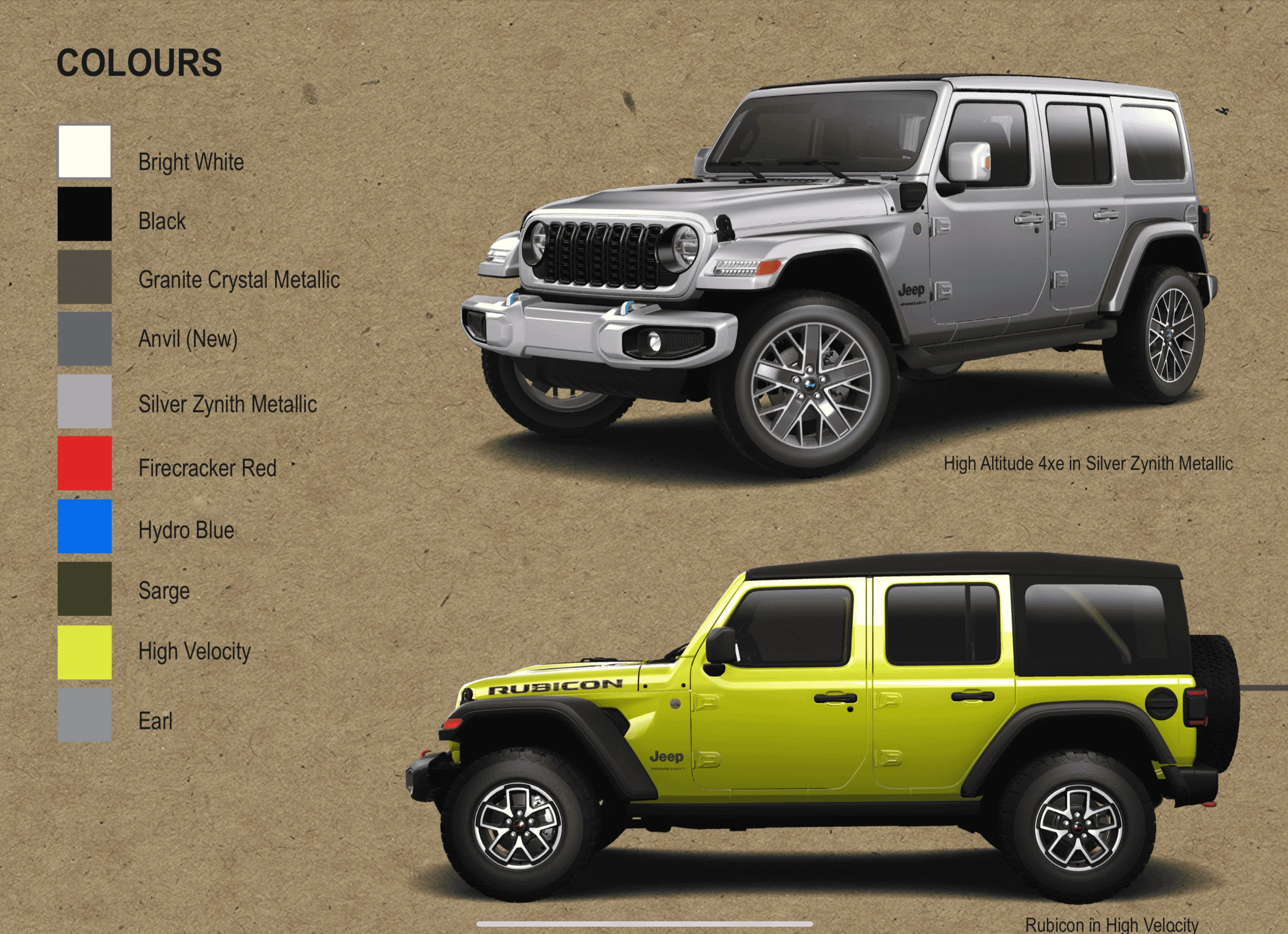 Jeep Wrangler JL Earl vs Anvil 1681095728612