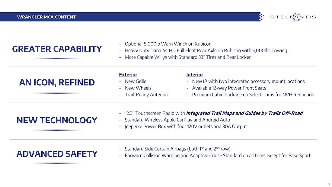 Jeep Wrangler JL 2024 Jeep Order Guide / Model Summary (With Updated Wrangler Facelift Model) 2024 Jeep April order guide_page_03
