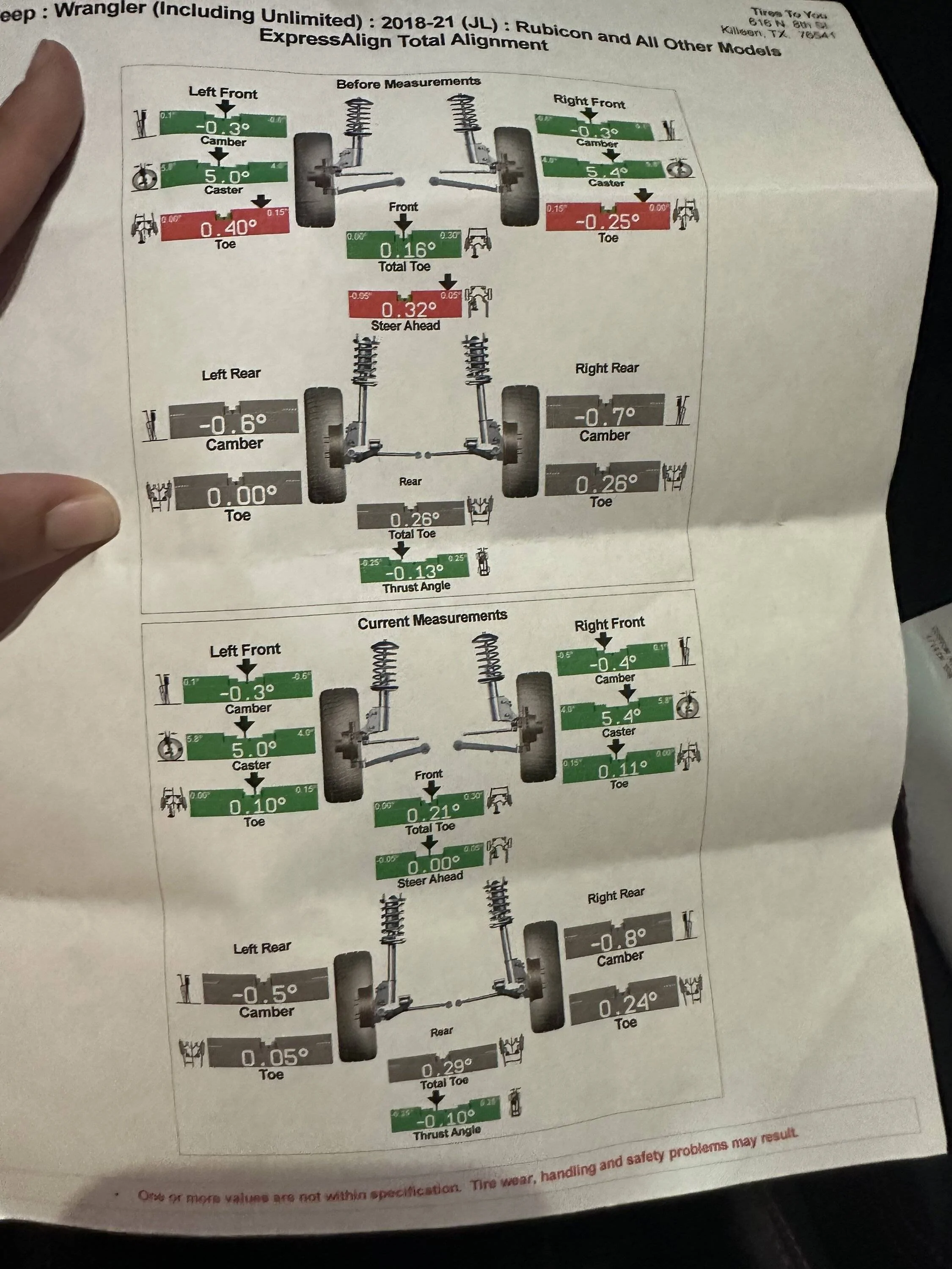 Jeep Wrangler JL How do these alignment numbers look after lift. 8520E209-4CCB-4FC1-8AF7-FB77017D6FAC