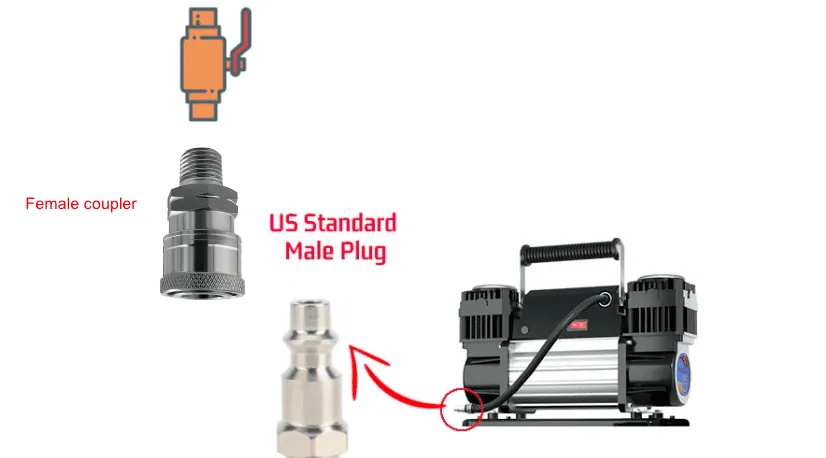 Jeep Wrangler JL 4 Tire Inflation/Deflation System Tutorial, Correct? word-image-9954-4