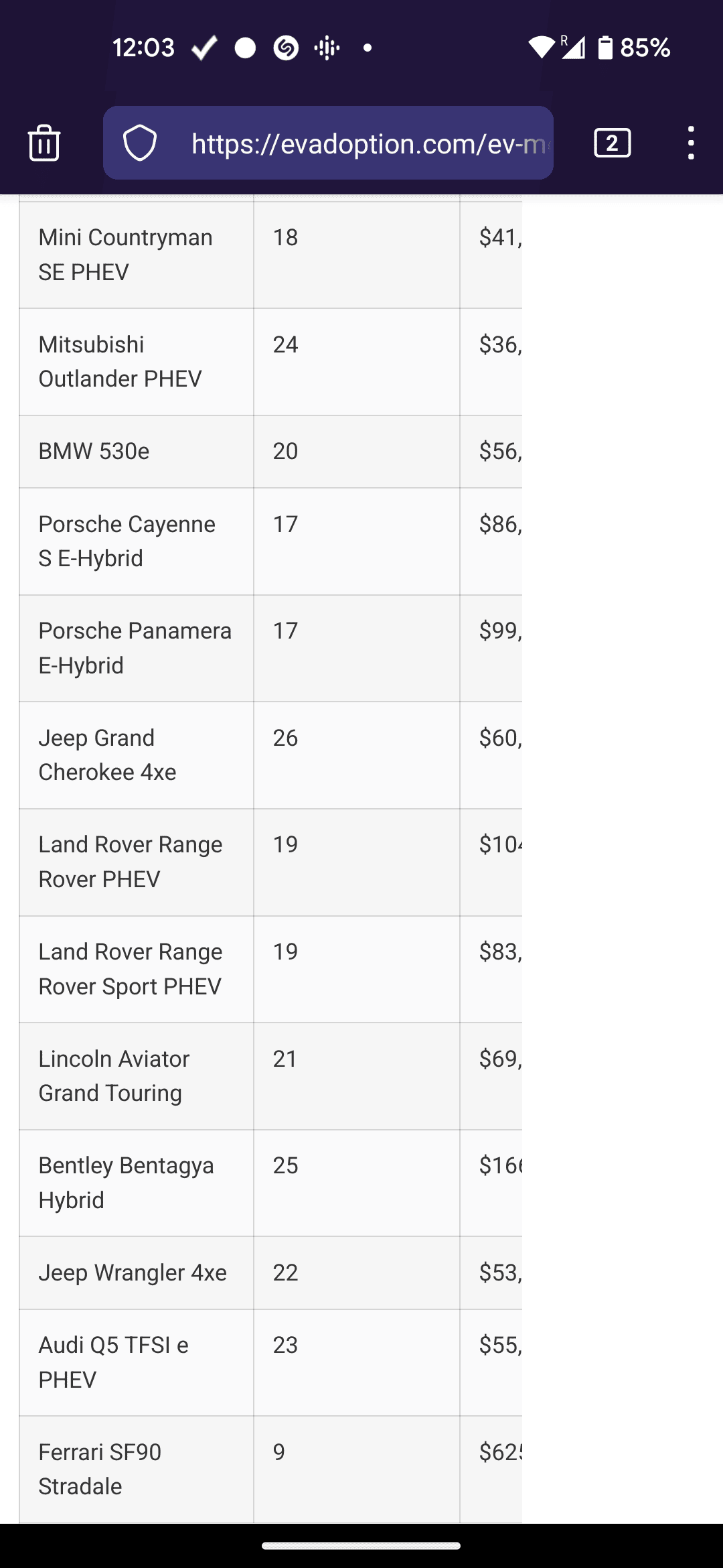 Jeep Wrangler JL 2024 4xe is disappointing... gets no range increase Screenshot_20230414-120325