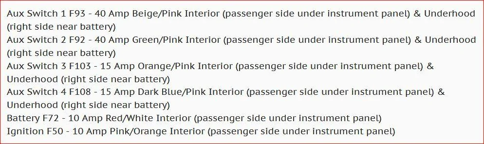 Jeep Wrangler JL AUX Switches: Cable COLOR CODE Wiring Identification Aux fuse listing