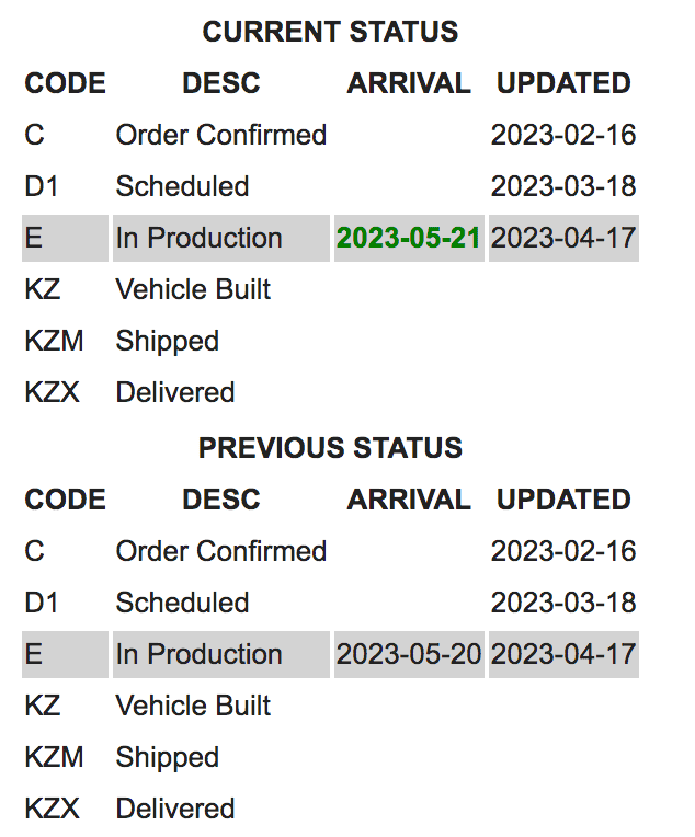Jeep Wrangler JL 2023 Orders - Check in here Screen Shot 2023-04-19 at 11.01.35 AM