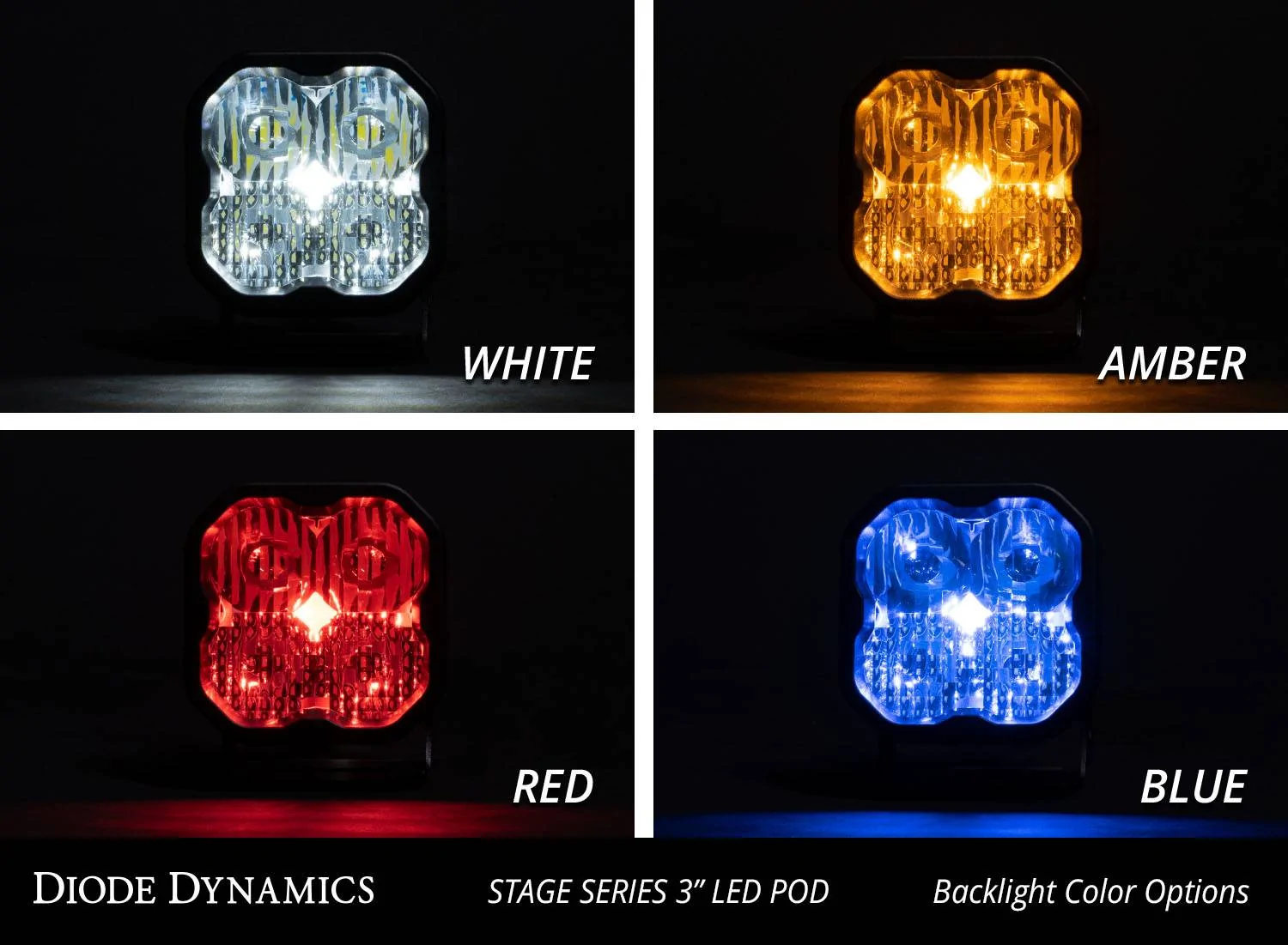 Jeep Wrangler JL SS3 3" LED Pods | Diode Dynamics Ex85tGG
