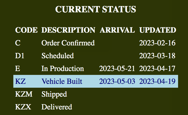 Jeep Wrangler JL 2023 Orders - Check in here Screen Shot 2023-04-20 at 11.29.16 AM