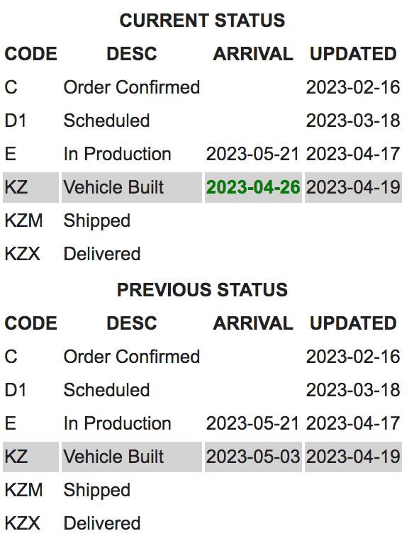 Jeep Wrangler JL 2023 Orders - Check in here Screen Shot 2023-04-22 at 2.23.57 PM