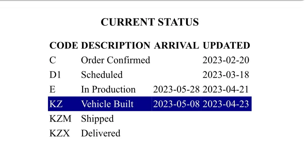 Jeep Wrangler JL 2023 Orders - Check in here 625E0D98-9CF4-40C3-8F68-7599A56B7F1D
