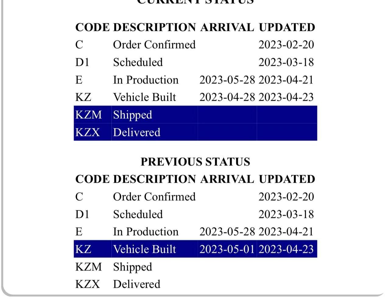 Jeep Wrangler JL 2023 Orders - Check in here D6CA9763-7759-42E3-B46A-BF24C8D744E1
