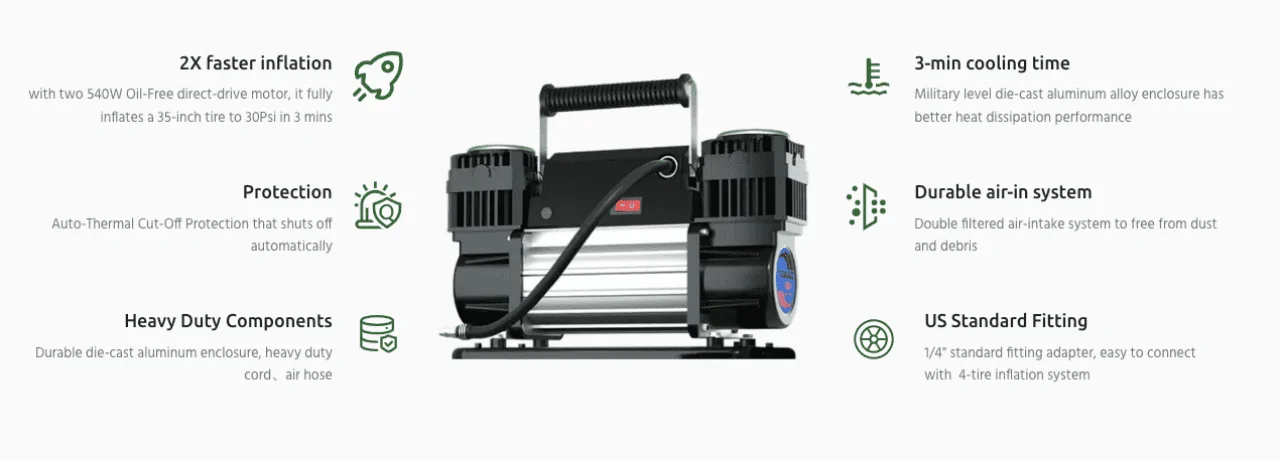 Jeep Wrangler JL Giveaway: Tozalazz 12V Dual Air Compressor - Win A Chance to Test for Free! (closed) 1682989546239