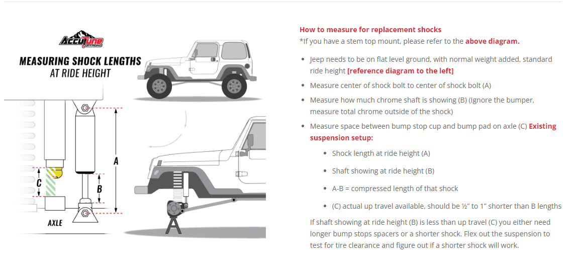 Jeep Wrangler JL Dana UD60 front shock relocation for Fox 2.5 Accutune shock length