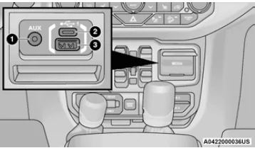Jeep Wrangler JL I want a CD player 1683825415095
