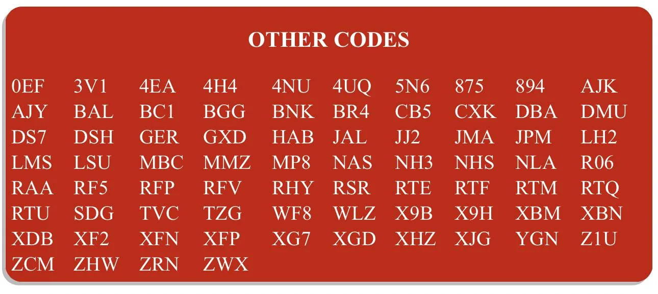 Jeep Wrangler JL Latest 2024 Jeep Wrangler Order Guide & Pricing List (JL/JLU) - Updated Monthly IMG_0655