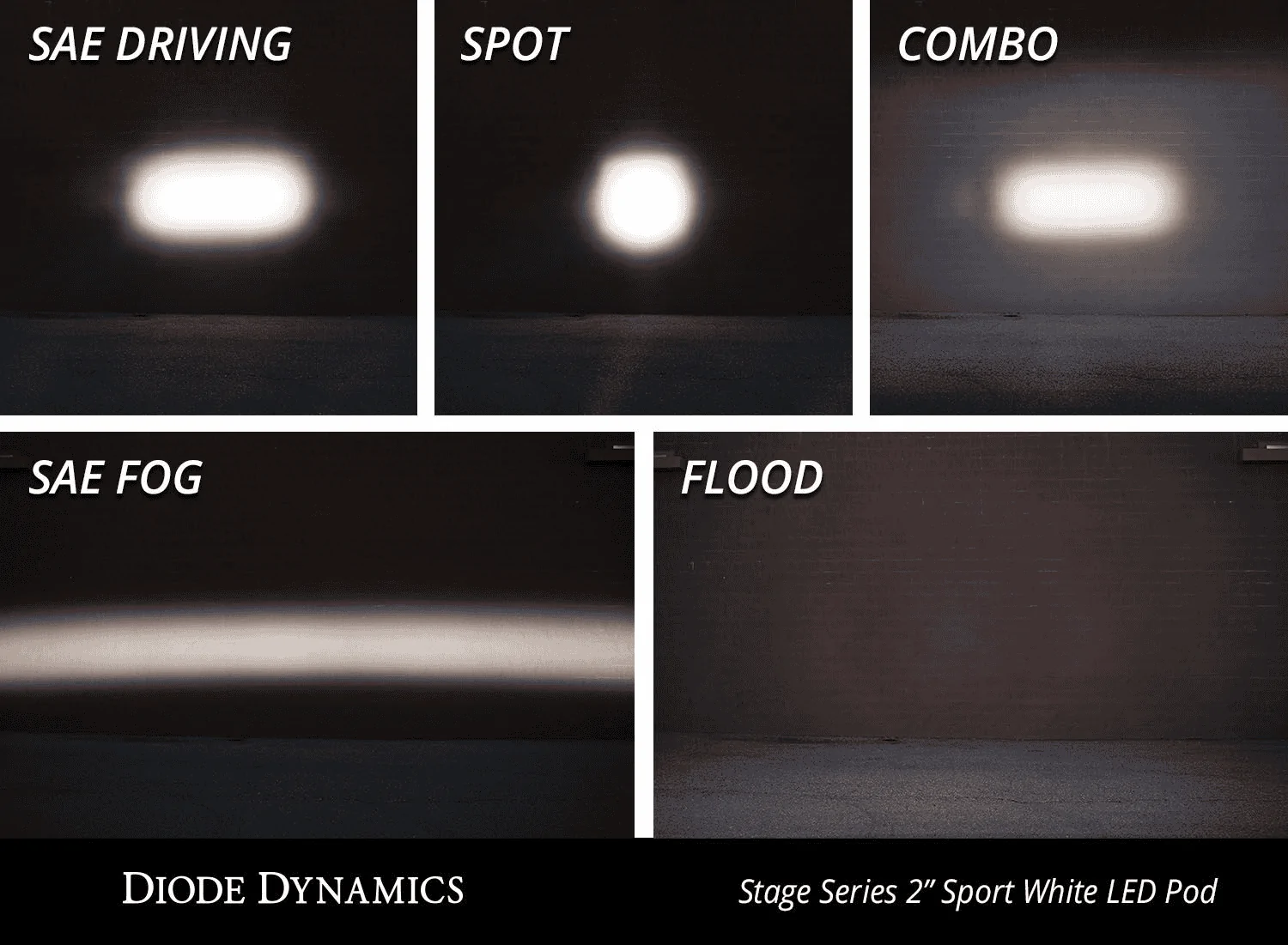Jeep Wrangler JL SSC1 1" LED Pods | Diode Dynamics 1684856652297