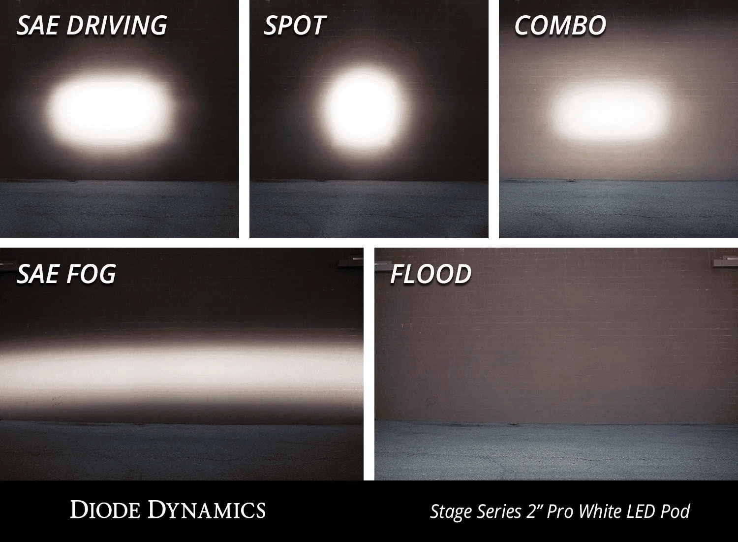 Jeep Wrangler JL SSC1 1" LED Pods | Diode Dynamics 1684856659578
