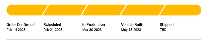 Jeep Wrangler JL 2023 Orders - Check in here 1685244244822