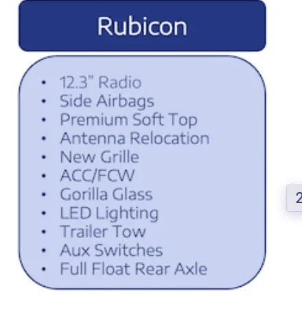 Jeep Wrangler JL Rubicon X Features Screenshot 2023-06-01 at 9.55.27 AM