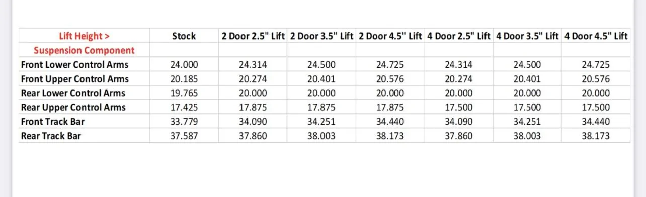 Jeep Wrangler JL Control arm measurements for lifts IMG_6361