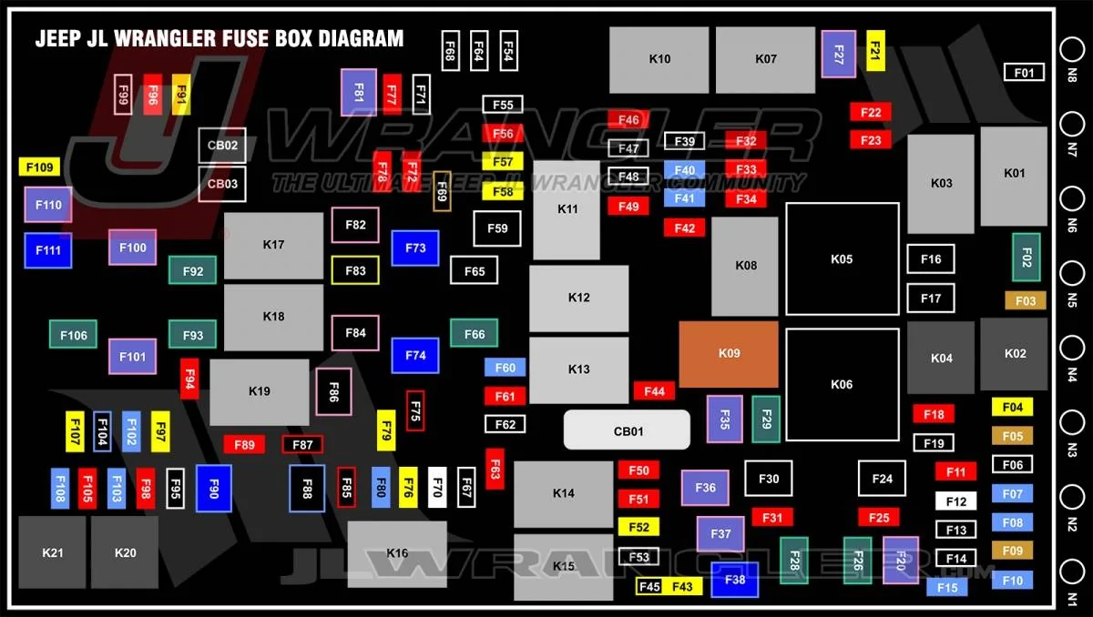 Jeep Wrangler JL Aux Switches IMG_0023