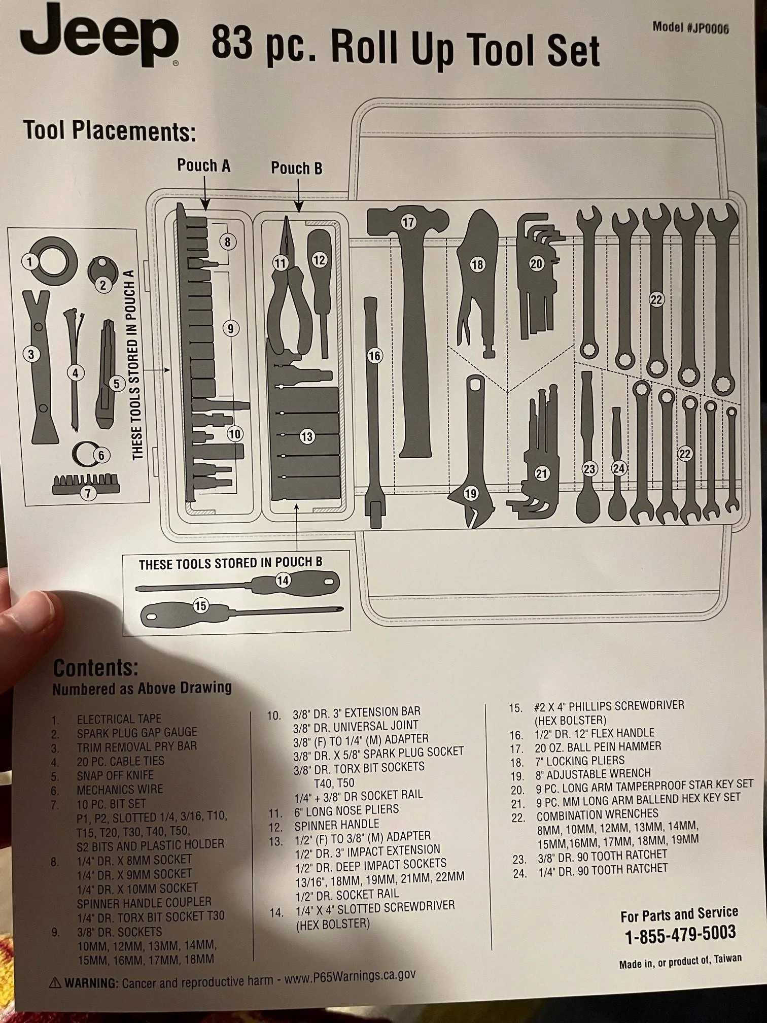 Jeep Wrangler JL 20th Anniversary Tool Kit IMG_2080