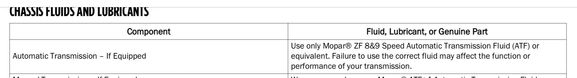 Jeep Wrangler JL Mopar 8&9 Automatic Transmission Fluid question IMG_5910