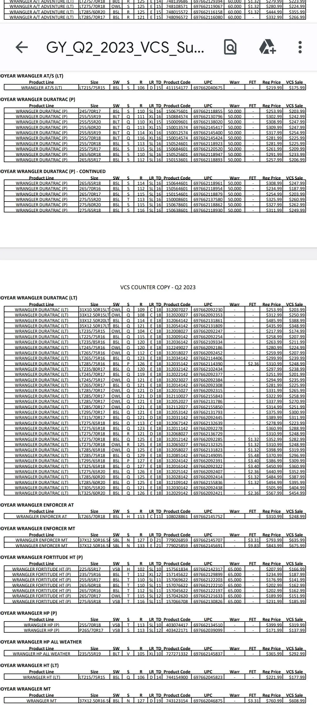 Jeep Wrangler JL Tire comparisons, Owner ratings chart.  What's good and what's hype Screenshot_20230625_122341_Driv