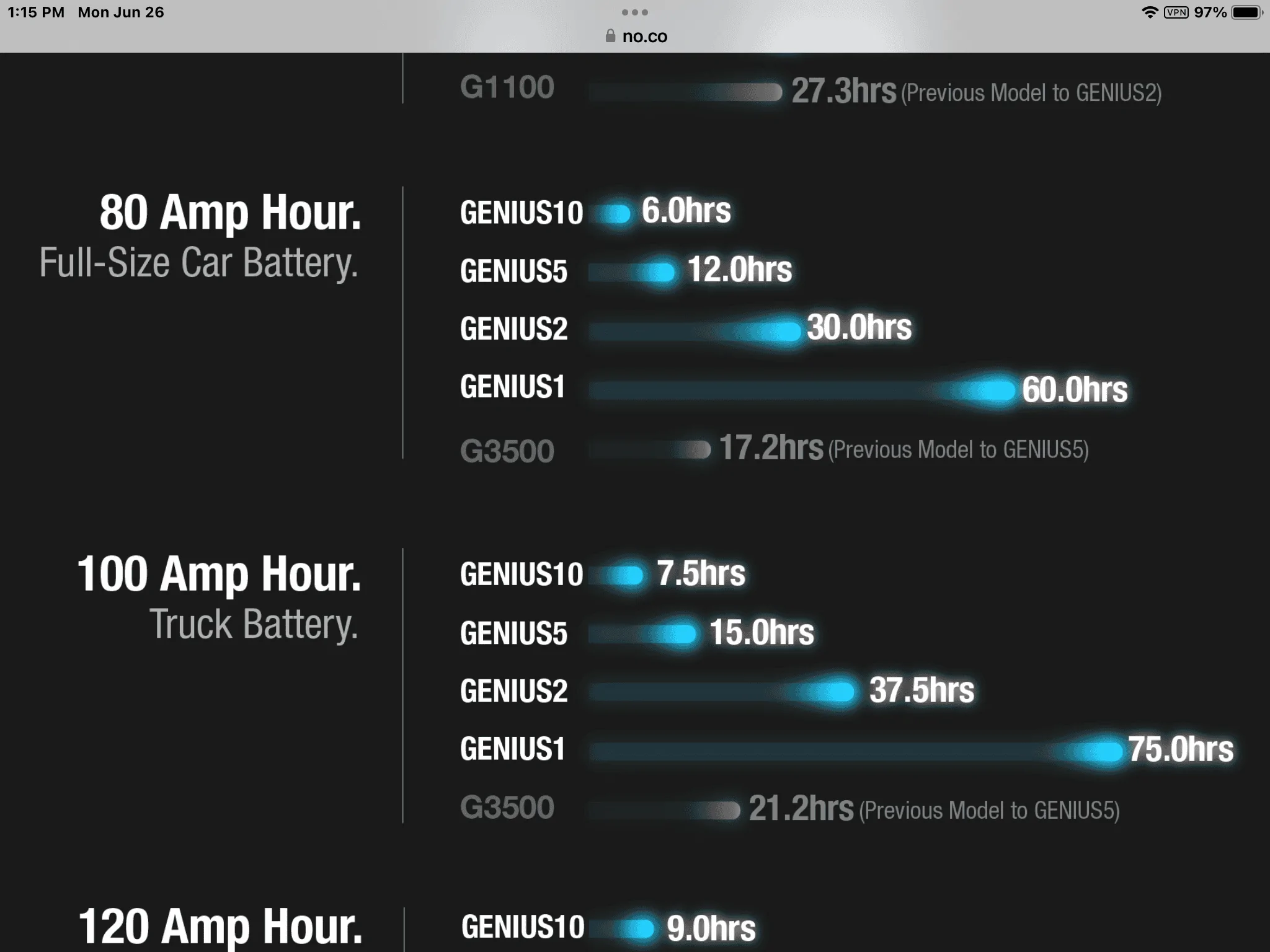 Jeep Wrangler JL Trickle Charge JL Battery Recommendations IMG_0048