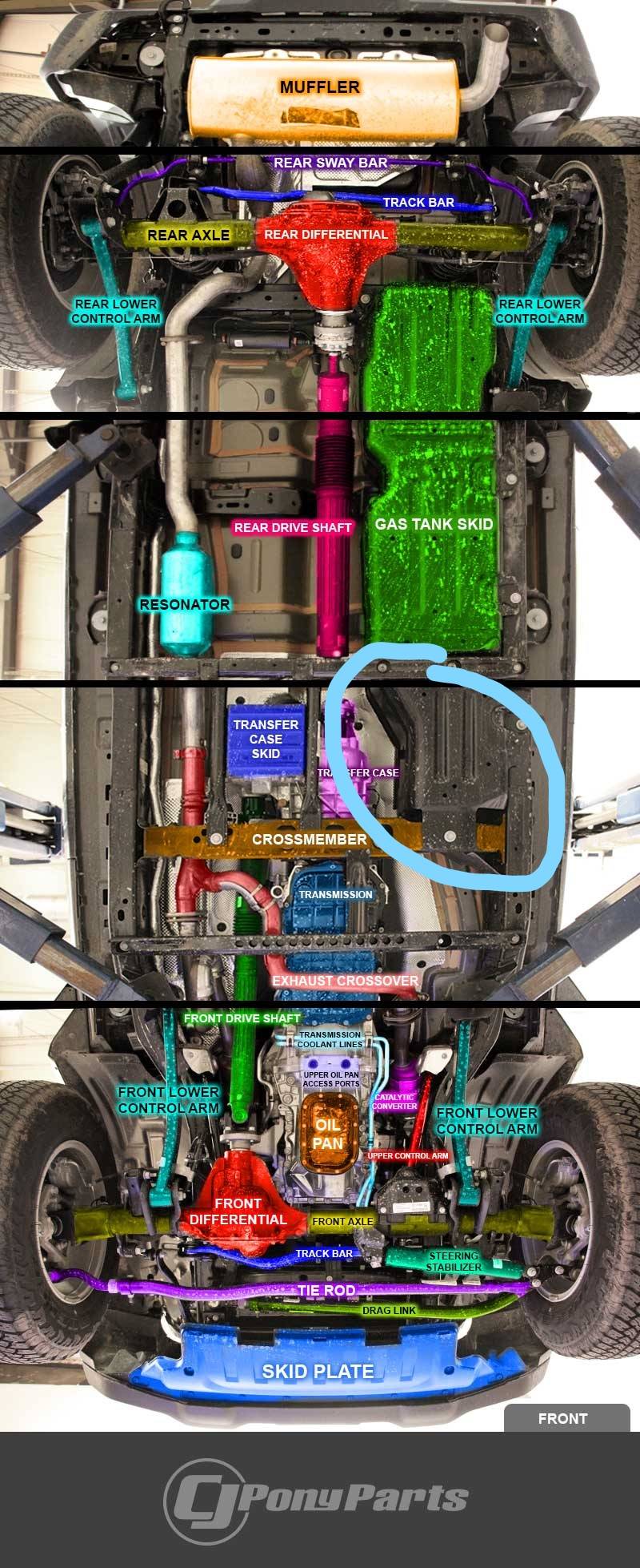 Jeep Wrangler JL What is this part from underbody? Inked2018-jeep-jl-undercarriage