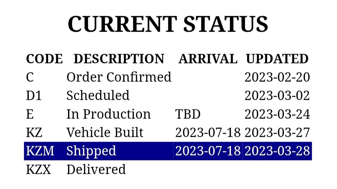 Jeep Wrangler JL 2023 Orders - Check in here 20230629_121121