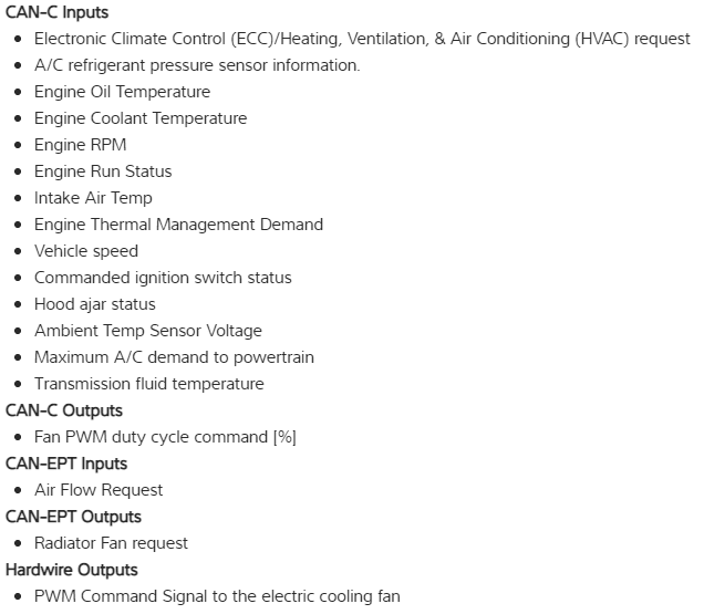 Jeep Wrangler JL Average coolant temp 1688369391547