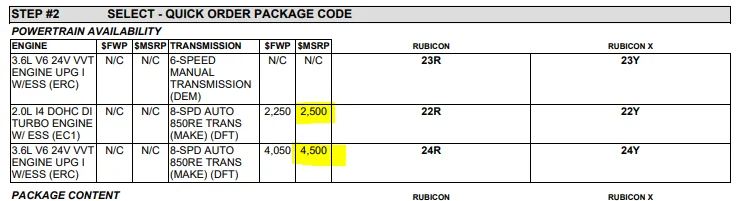 Jeep Wrangler JL 2024 Rubicon X 1688646828537
