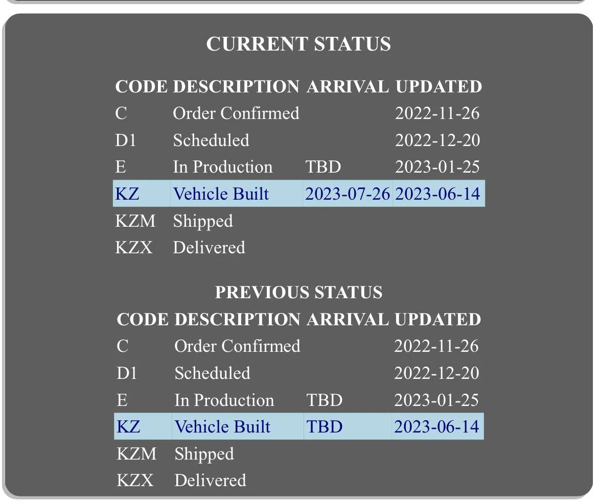 Jeep Wrangler JL 2023 Orders - Check in here IMG_8272